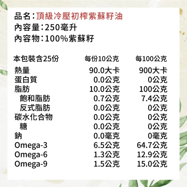 【Winseed 溫室好食道】頂級冷壓初紫蘇籽油 250mlx4入組(可生飲/酸價0.49/64%Omega3/堅果油/冷壓油/寶寶油)