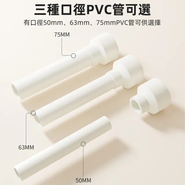 【R.H 獵戰】75孔小型空調孔排氣扇 靜音換氣扇 家用臥室抽風機 室內通風排風扇