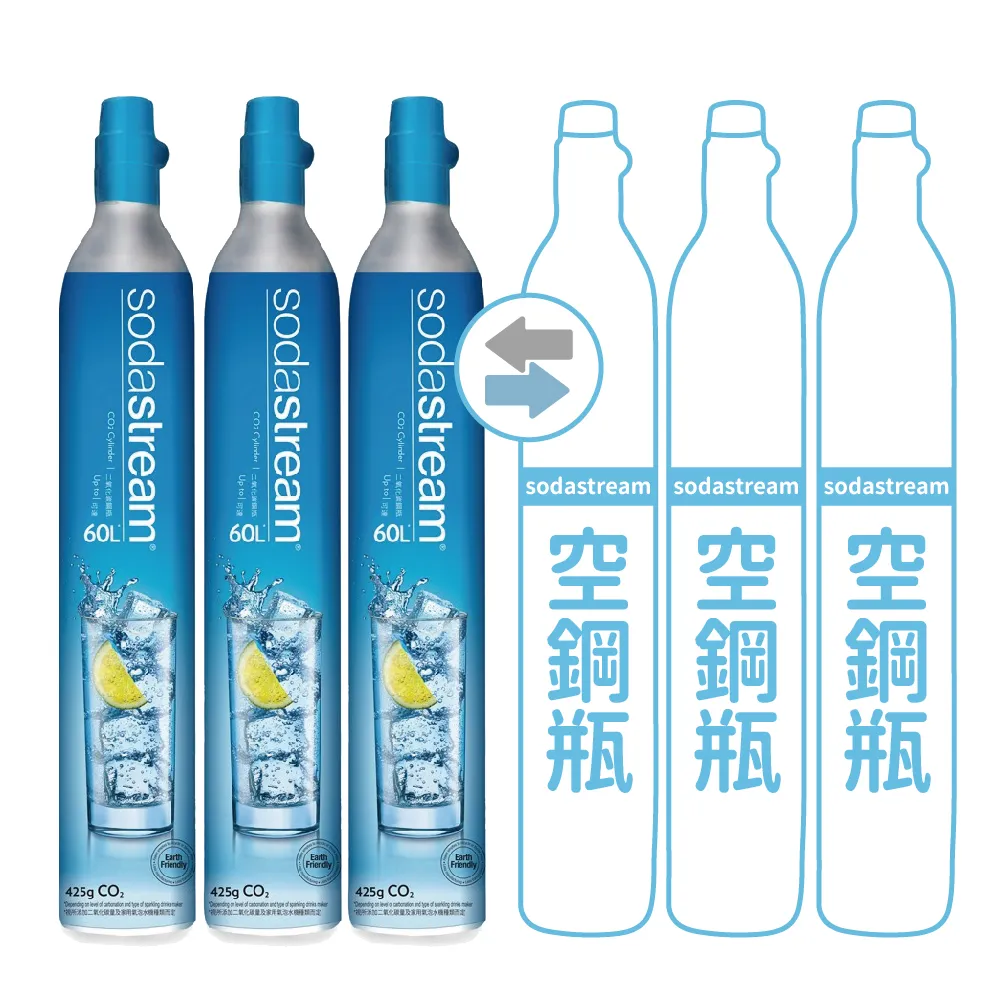 【Sodastream】CO2交換旋轉鋼瓶425g-3入組(您須有3支空鋼瓶 僅適用旋轉機種)