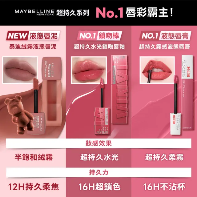 【MAYBELLINE 媚比琳】飛天小女警聯名★超持久水光鎖吻唇釉(新色加速心動紅/鎖吻棒/水光持色)