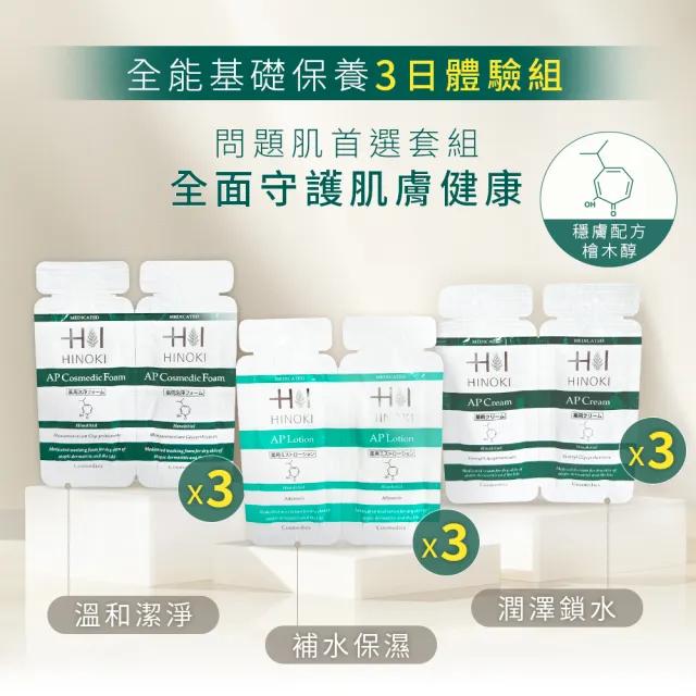 【HINOKI 肌粧品】基礎保養3日體驗組(新客體驗/全身適用/敏感肌適用)