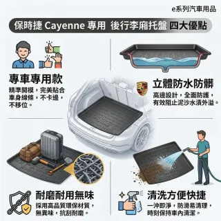 e系列汽車用品 鈴木 2022年9月S-CROSS /2014年SX4 行李廂墊尾廂墊 汽車防水托盤 後廂墊