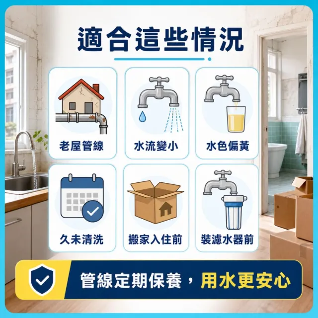 【森友家】特談★全戶給水管清洗券(1衛浴+1廚房)大樓/華夏/公寓(日本專利無毒洗淨)