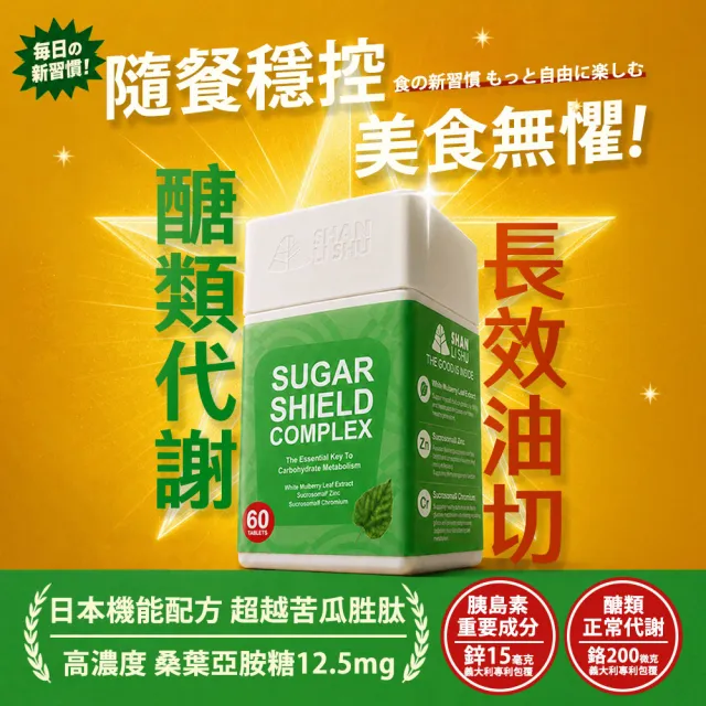 【Shanlishu 山立樹】熱控解醣錠(20入/袋 日本機能配方桑葉亞胺醣 超越苦瓜胜肽 醣類代謝 高效油切)