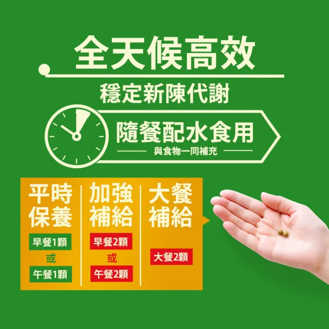 【Shanlishu 山立樹】熱控解醣錠(20入/袋 日本機能配方桑葉亞胺醣 超越苦瓜胜肽 醣類代謝 高效油切)