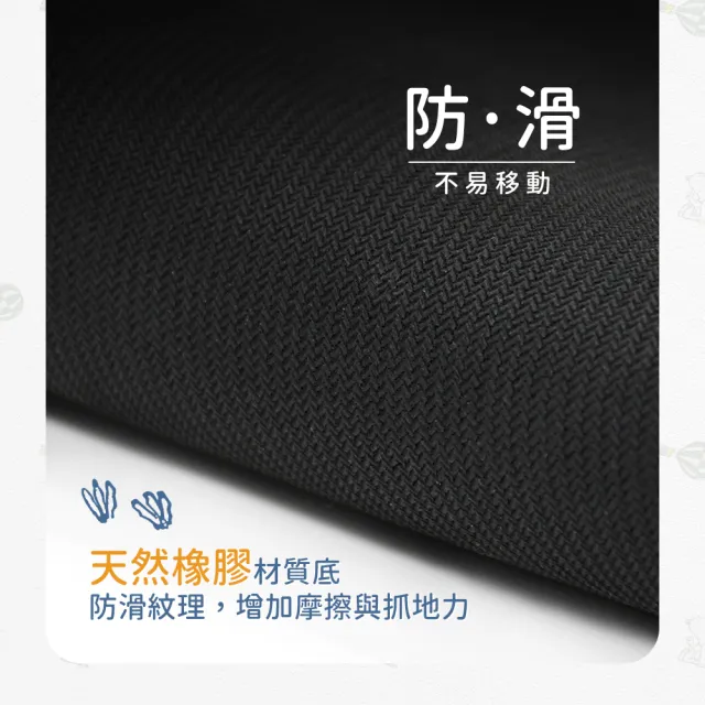 【SNOOPY 史努比】買一送一 超吸水薄型止滑吸水地墊 腳踏墊 多款選(正版授權 科技吸水布  可機洗 玄關墊)