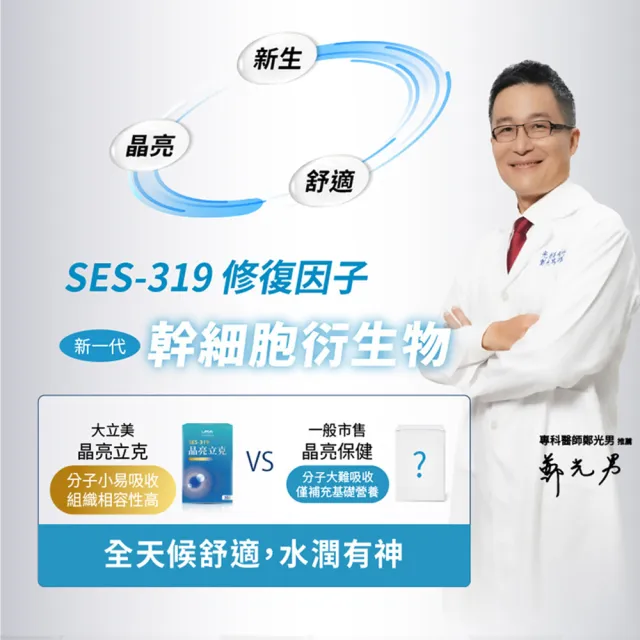 【LARGAN】大立美 晶亮立克27盒(30粒/盒 雙主播代言&專科醫師推薦 葉黃素)