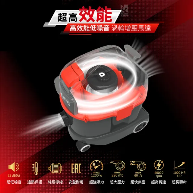 【Starmix 吸特樂】抗螨型低噪音H級無塵乾式吸塵器(TSC-1214 HEPA)