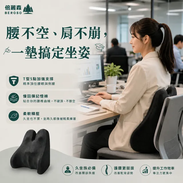 【Beroso 倍麗森】買一送一美姿護脊靠背墊-兩入組(兩色任選)