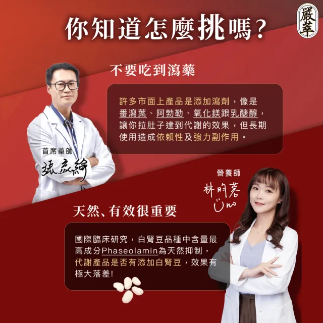 【YEN TSUI 嚴萃】燃No.1-3階段極致代謝 x1盒(30粒/盒；白腎豆x甲殼素x決明子 黃金配方)