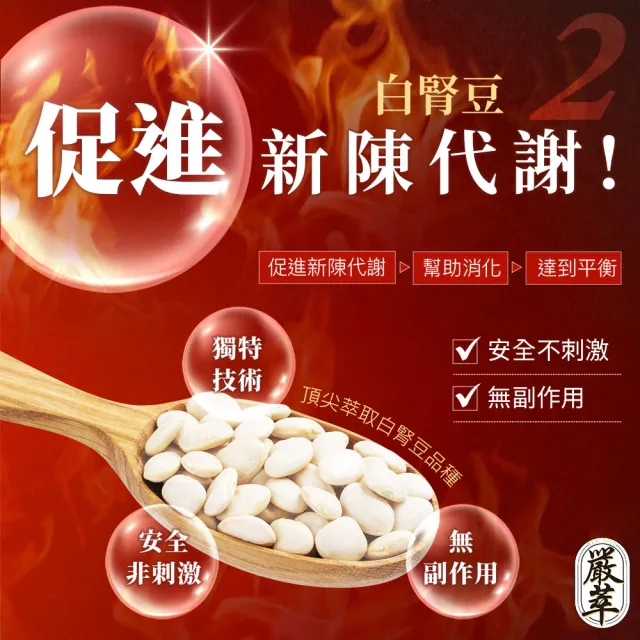 【YEN TSUI 嚴萃】燃No.1-3階段極致代謝 x1盒(30粒/盒；白腎豆x甲殼素x決明子 黃金配方)