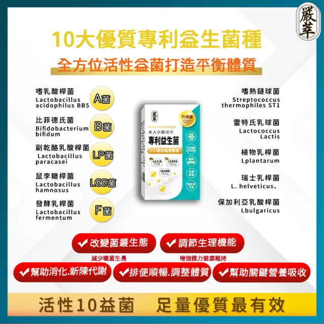 【YEN TSUI 嚴萃】專利350億益生菌-10種益菌+75種蔬果酵素-3入組/共90粒(LP專利活性益菌、調整順暢消化)