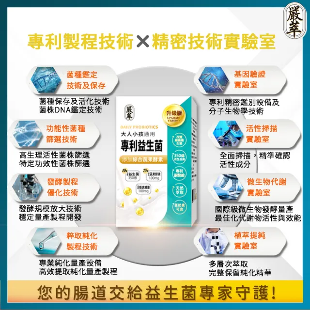 【YEN TSUI 嚴萃】專利350億益生菌-10種益菌+75種蔬果酵素-5入組/共150粒(LP專利活性益菌、調整順暢消化)
