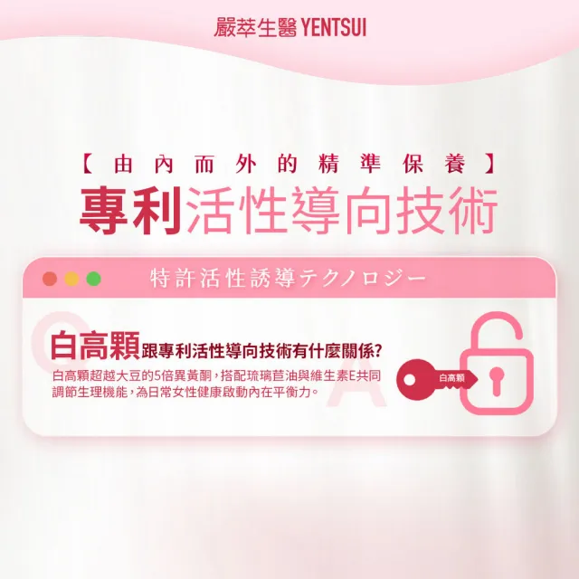 【YEN TSUI 嚴萃】美波波 青木瓜 野葛根 白高顆 葫蘆巴子 專利大豆5入組(150粒/盒 好感調整 完美自信)