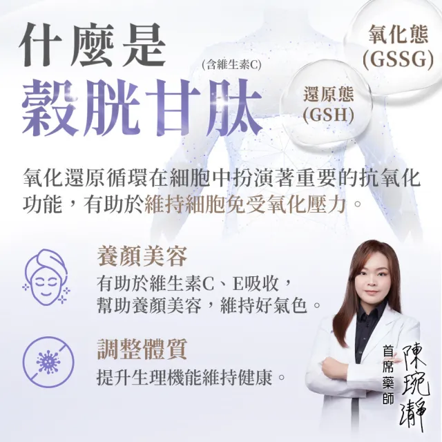 【YEN TSUI 嚴萃】穀胱甘肽-麩醯胺酸x沙棘果x維生素C抗氧化 3入組(共90粒;青春美麗 養顏美容)