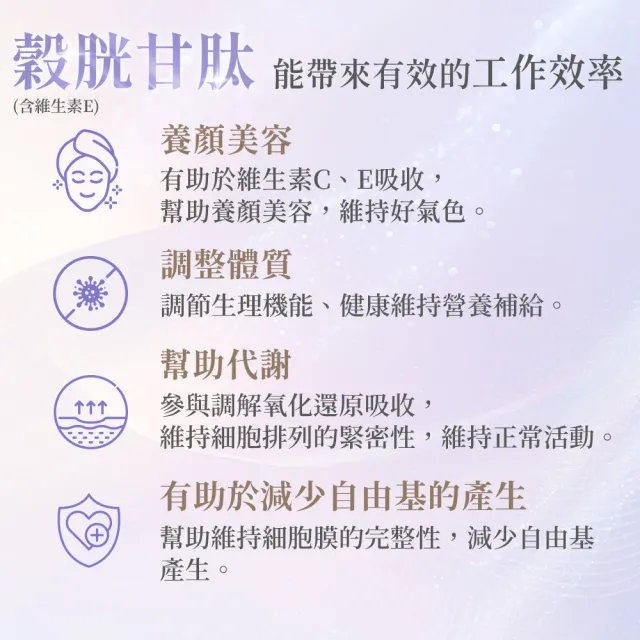 【YEN TSUI 嚴萃】穀胱甘肽-麩醯胺酸x沙棘果x維生素C抗氧化 5入組(共150粒;青春美麗 養顏美容)