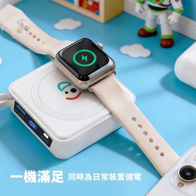 【YOMIX 優迷】(三眼怪限定)斷電器組★迪士尼玩具總動員四合一安芯超迷你20W快充5000mAh半固態磁吸行動電源