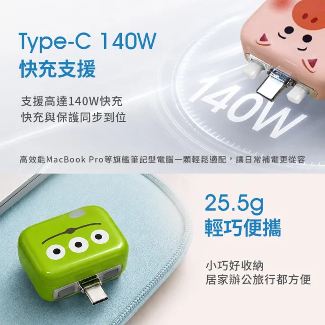 【YOMIX 優迷】60W充電線組★迪士尼玩具總動員滿電分離器(三眼怪/火腿/智慧滿電分離/斷電器)
