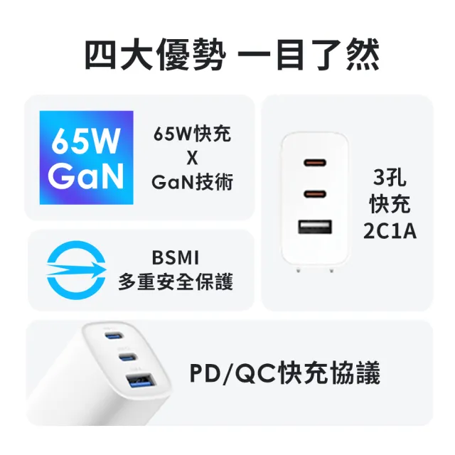 【YOMIX 優迷】斷電器組★65W氮化鎵PD三孔快充充電頭(typeC/USB/筆電快充/充電器/插腳折疊式/支援iPhone 18