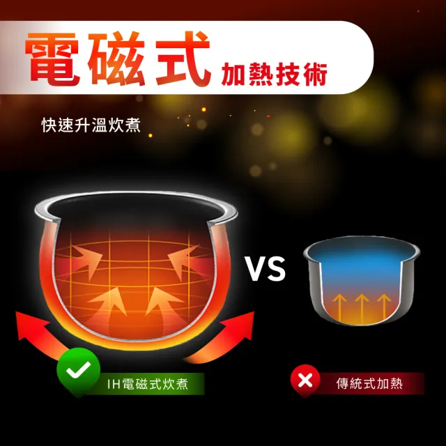 【Tefal 特福】蒸能煮 球釜8人份 IH萬用電子鍋-RK8131H0(電飯鍋/煮飯鍋/燉湯/煮粥)