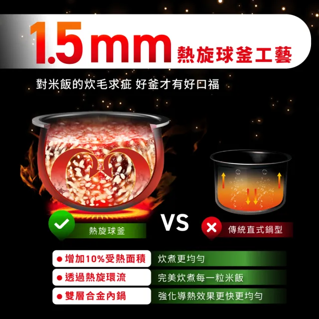 【Tefal 特福】蒸能煮 球釜8人份 IH萬用電子鍋-RK8131H0(電飯鍋/煮飯鍋/燉湯/煮粥)