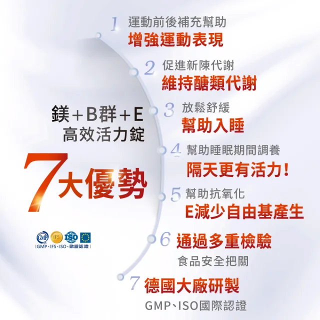 【Heilusan 好立善】鎂+B群+E高效活力錠64錠2入組(幫助入睡.醣類代謝.鎂有助心臟.肌肉及神經正常功能)