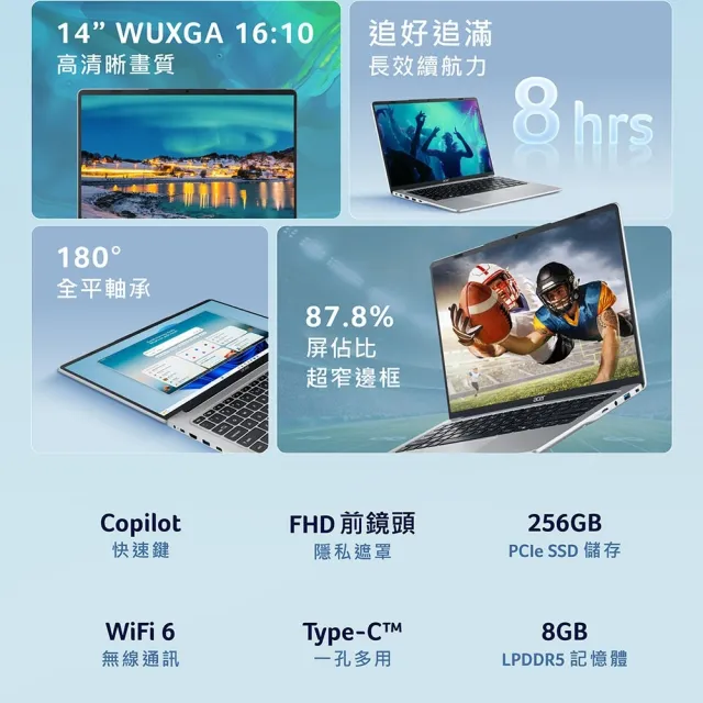 【Acer 宏碁】14吋四核心0.99kg文書輕薄筆電(Swift Lite/SFL14-32P-C04A/N150/8G/256G/W11)