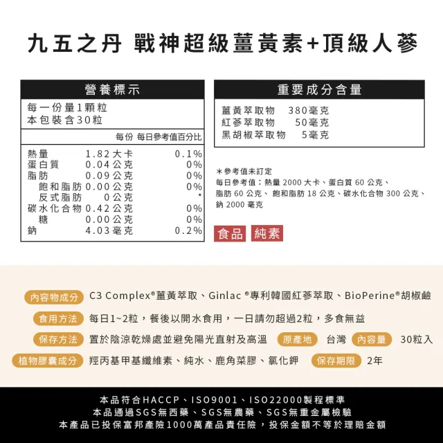 【JIU WU DAN 九五之丹】世界品質三金薑黃素+頂級紅蔘 1入組共30粒(薑黃素 印度人蔘 紅蔘 胡椒鹼 男性特化)