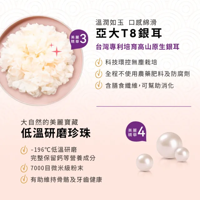 【芳茲】常溫燕窩胜銀耳飲禮盒款*3盒共18瓶_官方直營(首創獨家保養精華)