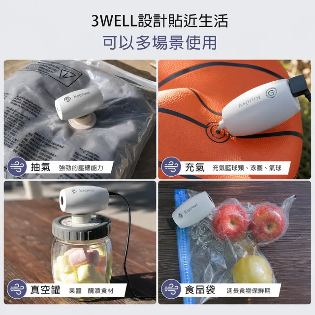 【3Well】2in1充抽氣真空機含4入真空壓縮袋(真空幫浦 抽氣機 充氣球 旅行打包 冬衣換季 棉被收納)