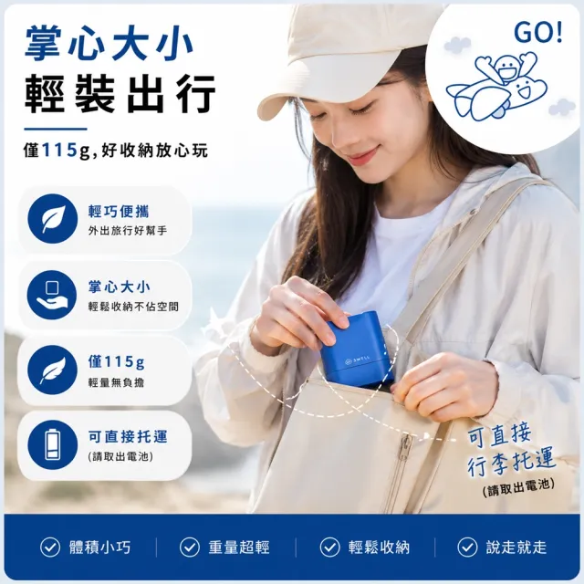 【3Well】2in1 魔速方塊抽充氣機含2大2中真空壓縮袋(旅行套組 電池式 真空機 抽氣幫浦 抽氣機)
