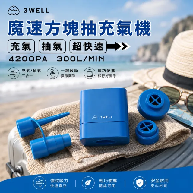 【3Well】2in1 魔速方塊抽充氣機含2大2中真空壓縮袋(旅行套組 電池式 真空機 抽氣幫浦 抽氣機)