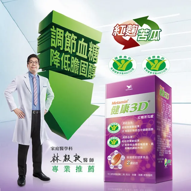【統一】健康3D紅麴苦瓜2入組(2罐共180粒-調節血糖/血脂/大豆蛋白/綠藻/甘草)