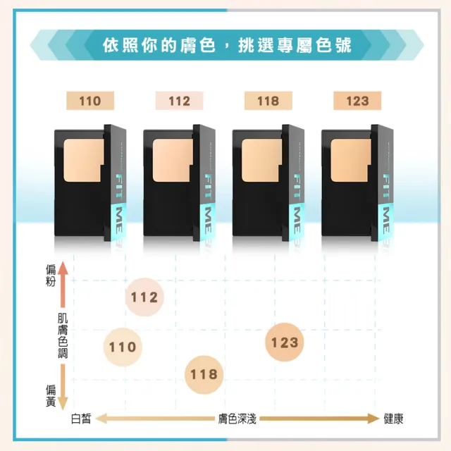 【MAYBELLINE 媚比琳】FIT ME 反孔特霧全進化零瑕嫩粉餅SPF44 PA++++_3入組(#最強磨皮嫩粉餅)