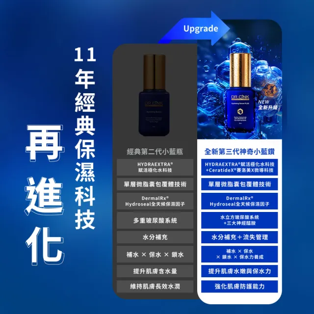 【DR.CINK 達特聖克】新升級 保濕精華 神奇小藍鑽2入組 (保濕 鎖水 醫美推薦)