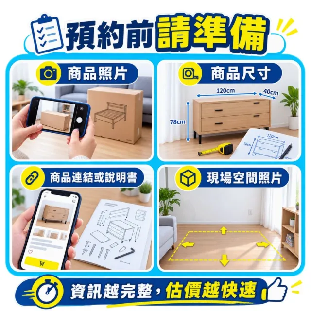 【森友家】台北新北網購家具到府組裝｜基本服務券