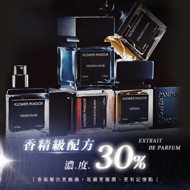 【KLOWER PANDOR】KP記憶香氛 潘朵拉系列記憶香水50ml-2入組(多款任選)