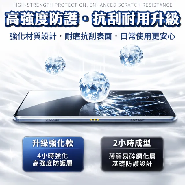 【SYU】聯想 Lenovo Idea Tab TB336FU TB336ZU 11吋鋼化玻璃貼二入組