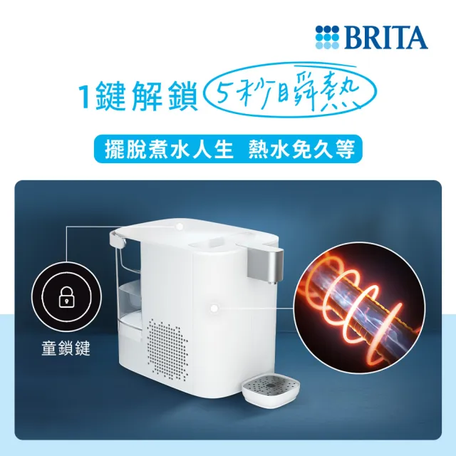 【BRITA】官方直營Cube Cool 冰霸方 瞬熱智能溫控冰溫熱 UVC滅菌開飲機(1機13芯)