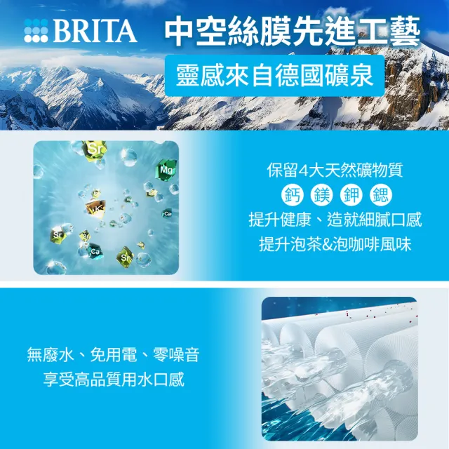 【BRITA】官方直營mypure pro X6 超濾櫥下濾水系統 SIOC-S 淨水器