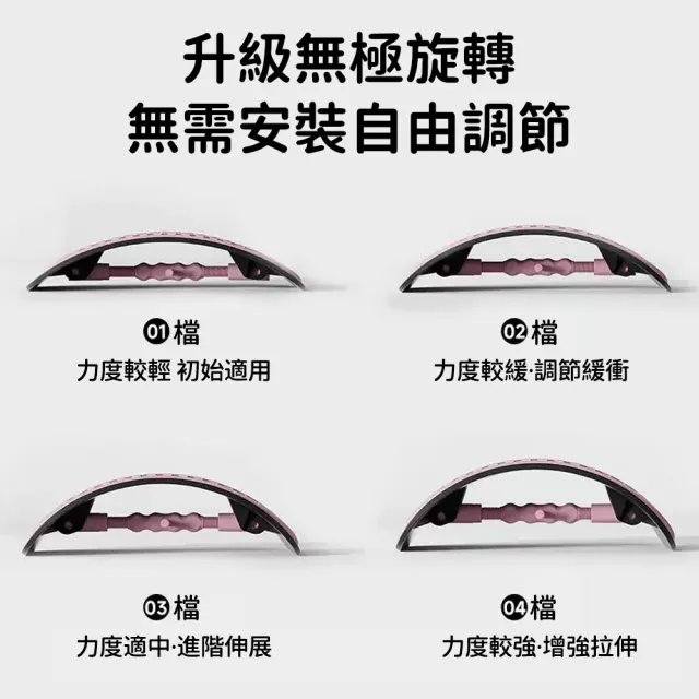 【Friyu】腰椎牽引器 人體工學腰部拉伸器 30°弧形護腰板 腰背伸展舒緩器 無極旋轉調節 坐躺兩用拉筋板