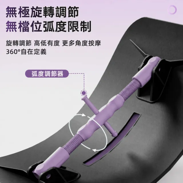 【Friyu】腰椎牽引器 人體工學腰部拉伸器 30°弧形護腰板 腰背伸展舒緩器 無極旋轉調節 坐躺兩用拉筋板