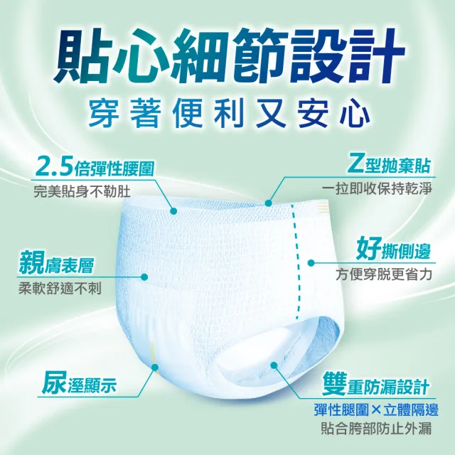 【Dr.P ProX 科研】貼心透氣活力褲M/L-XL(4包/箱購 成人褲型紙尿褲/復健褲)/包大人科研