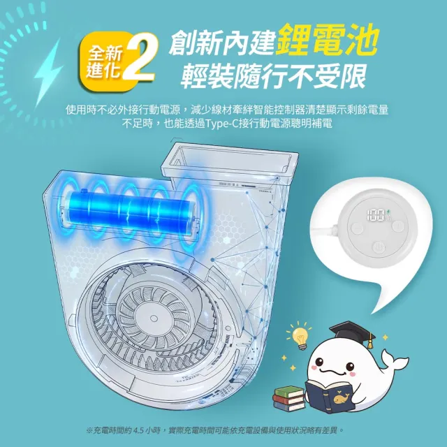 【BEBE Amico】小白鯨極地隨行智能風扇嬰兒涼感墊(推車涼墊 汽座涼墊 推車坐墊 汽座坐墊)