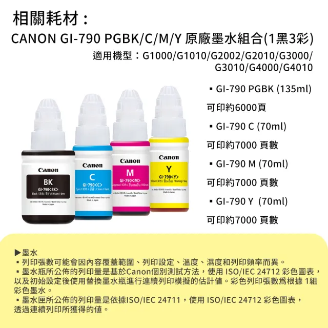 【Canon】官方直營 PIXMA G1010 單功能連續供墨印表機(列印/滿版列印A4/不支援MAC/耗材:GI-790BK/C/M/Y)