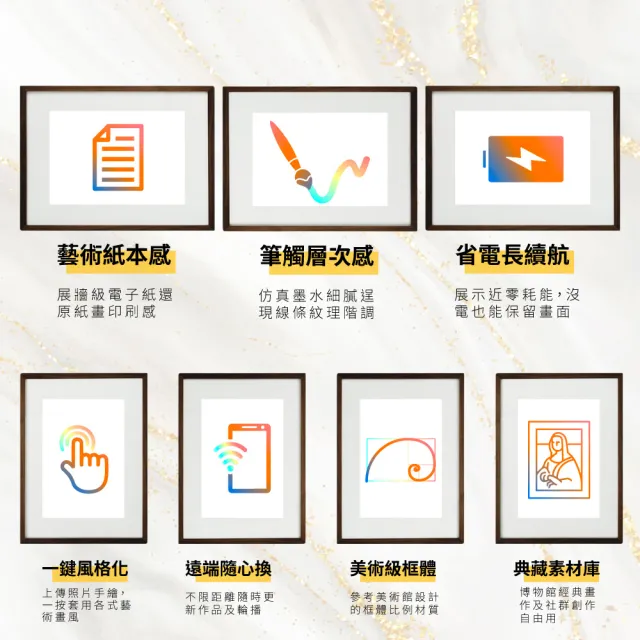 【Kokonna】墨想框-AI電子紙畫框-7.3吋 電子相框 智能畫框