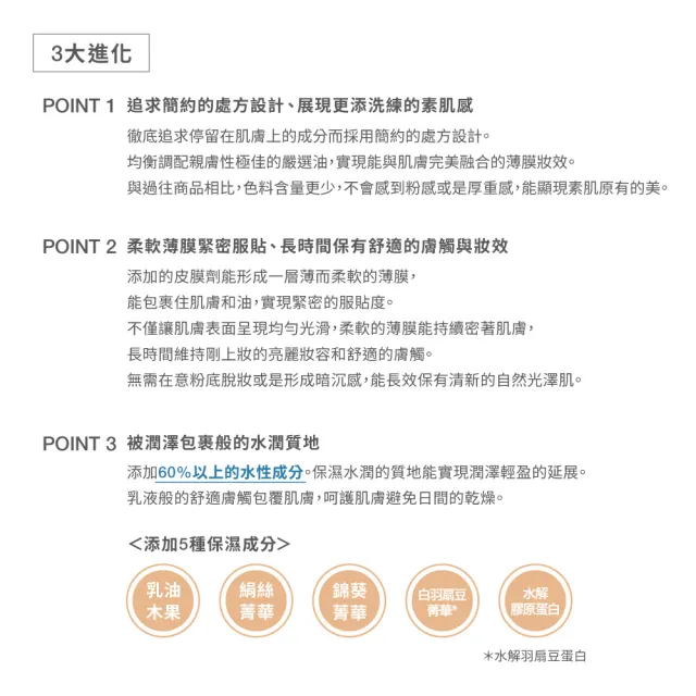 【RMK】經典液狀粉霜EX 30mL*(多色任選_加贈防護保養潔膚組)