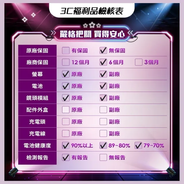 【Apple】B+級福利品 iPhone 15 128G 6.1吋(功能檢測正常/電池100%)