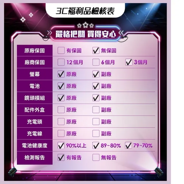 【Apple】B級福利品 iPhone 12 Pro Max 256G 6.7吋(贈保護組+行動電源)