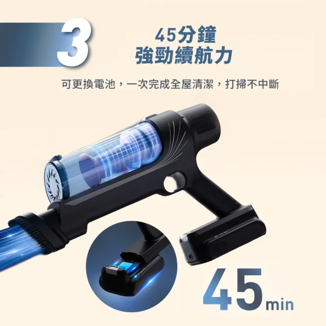 【Tefal 特福】X-pert 7.60無線輕量吸塵器 TY6A35HT限時送美型隨行果汁機(不挑色/限時/限量)